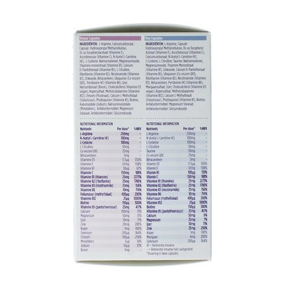 Proceive Kinderwens duo 60.00 Capsules